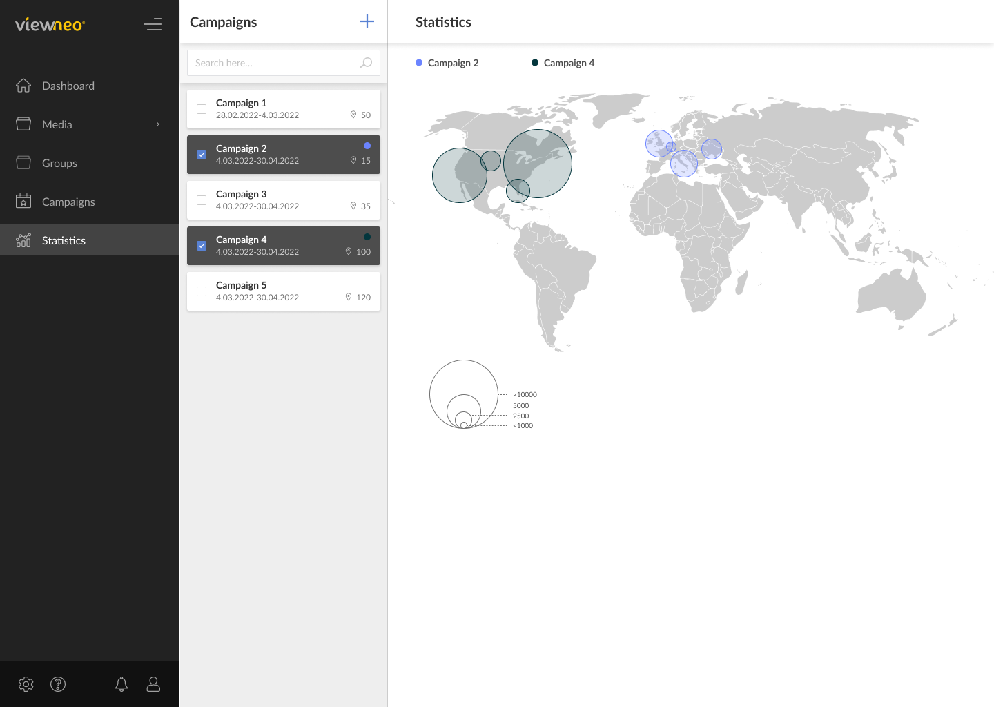 Dinio Campaigns Dashboard