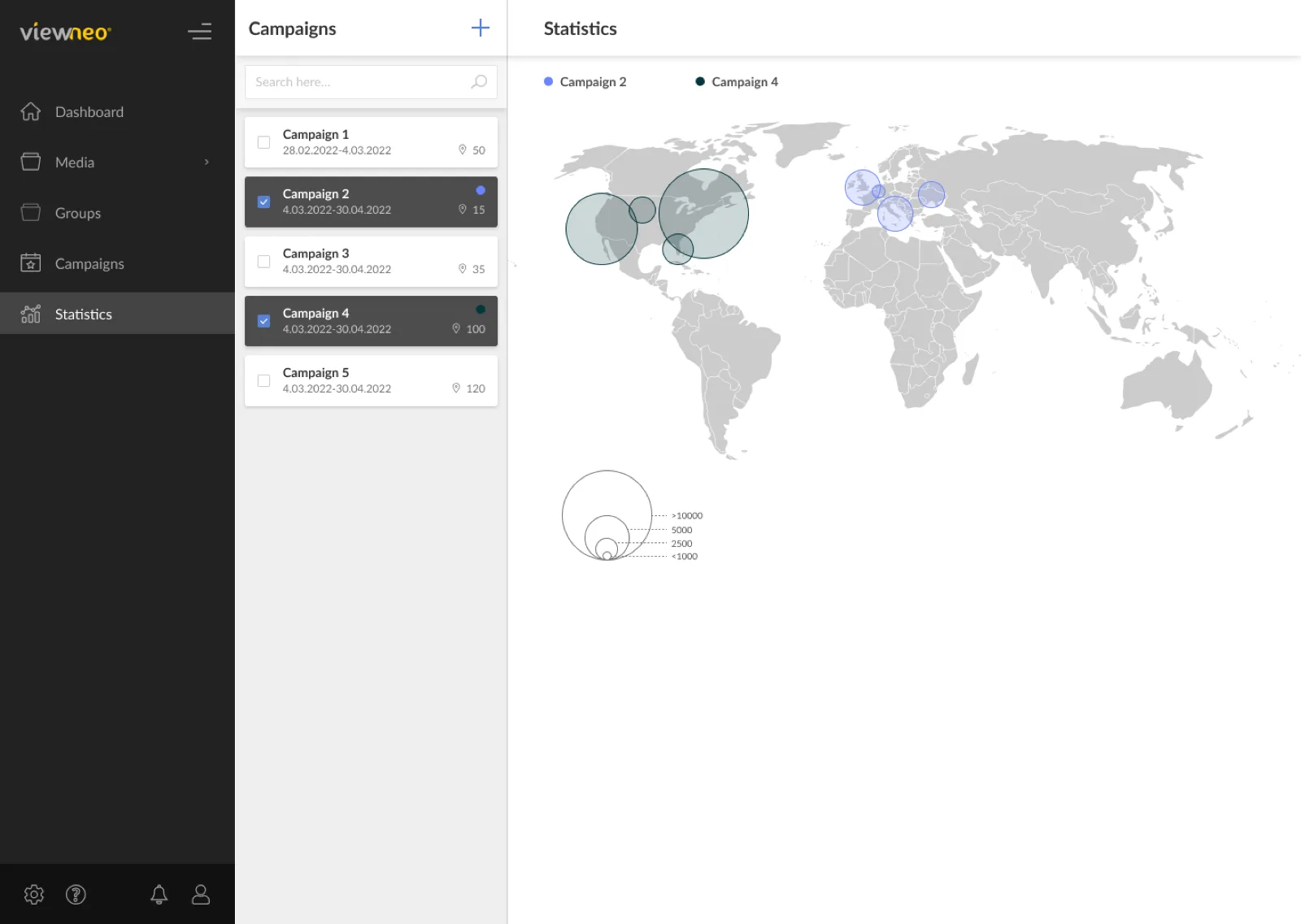 Dinio Ads campaign dashboard